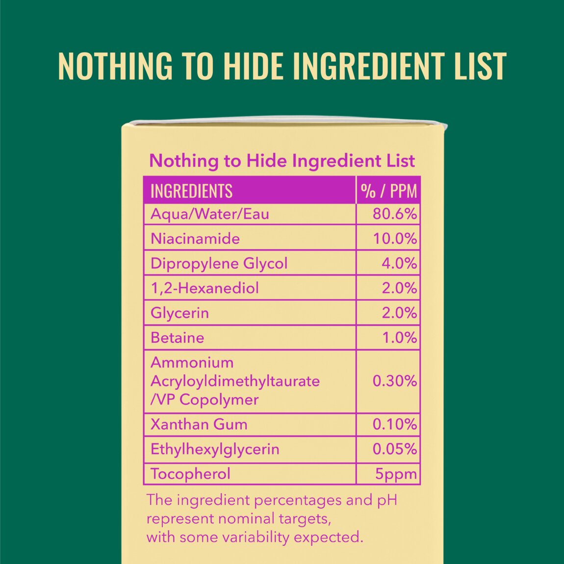 niacinamide-serum-a4 zb_p.jpg