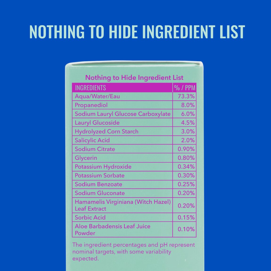 acne-foaming-cleanser-l3 zb_p.jpg